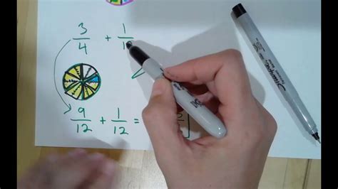 Visualizing To Understand Fractions Youtube