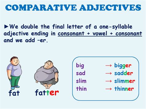 Comparative Adjectives презентация онлайн