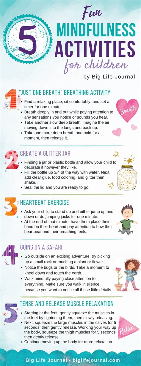The Green Changemakers 5 Fun Mindfulness Activities For Children