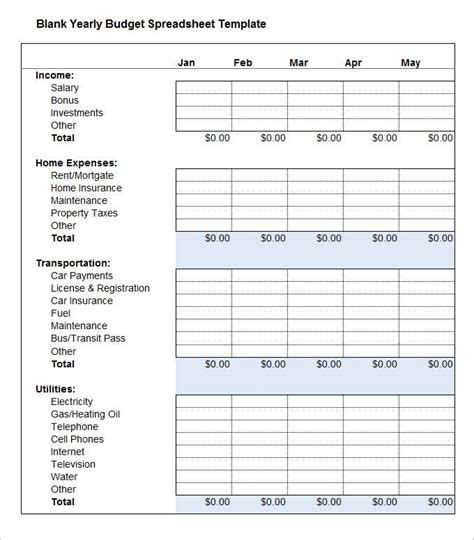 5 Yearly Budget Templates Word Excel Pdf