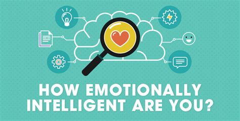 How Emotionally Intelligent Are You Netcredit Blog