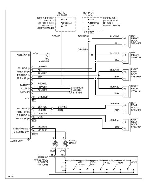 Nissan car radio wiring diagrams. 2005 Nissan Xterra Radio Wiring Diagram - Wiring Diagram