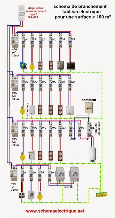A wiring diagram is a simplified conventional pictorial representation of an electrical circuit. Electrical Wiring Diagram For Basement - Wiring Diagram & Schemas