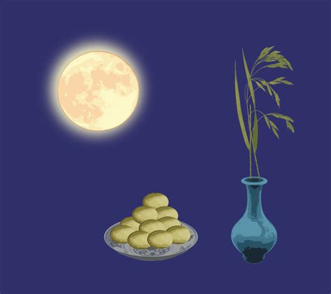 Harvest Moon Viewing Openclipart