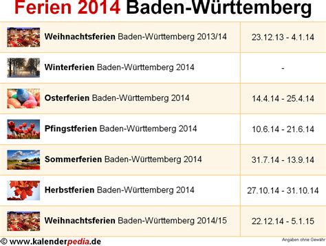 Ferien Baden Württemberg 2014 Übersicht Der Ferientermine