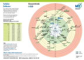 ^ mvv netzplan mit zwei stammstrecken. MVV-Netzpläne, MVV-Tarifpläne und MVV-Verkehrslinienpläne ...