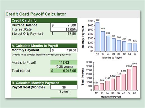 Excel Of Credit Card Payoff Calculatorxlsx Wps Free Templates