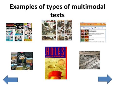 Ppt The Use Of Multimodal Literacy Through Popular Culture Animation