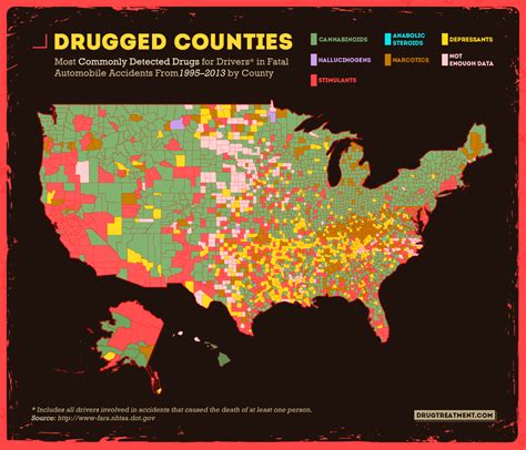 Where Drugs And Alcohol Kill The Most Motorists In America Business