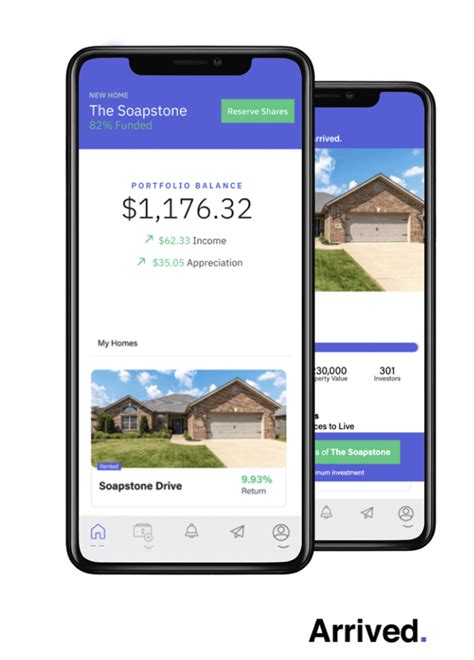 The Top 5 Best Real Estate Investing Apps Minority Mindset