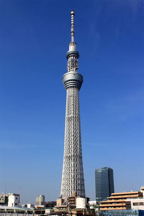 Is The Tokyo Tower The Tallest Building In The World