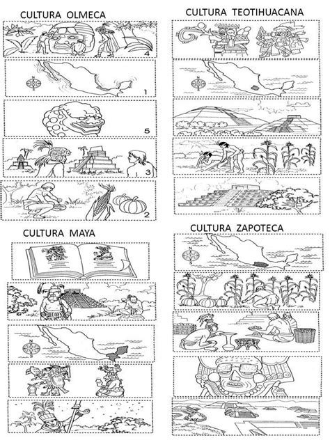 Maravillosas Actividades Para Enseñar Y Aprender Las Civilizaciones