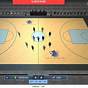 Basketball Manager Game Unblocked