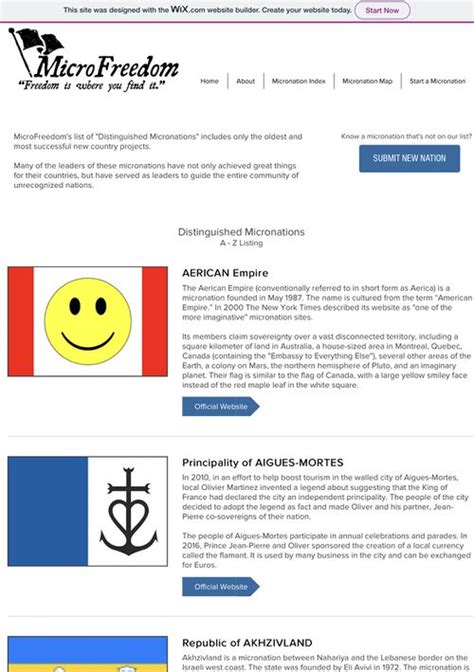 List Of Online Micronational Indexes Microwiki