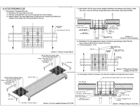 Dunia Konstruksi Metode Pembesian Pile Cap