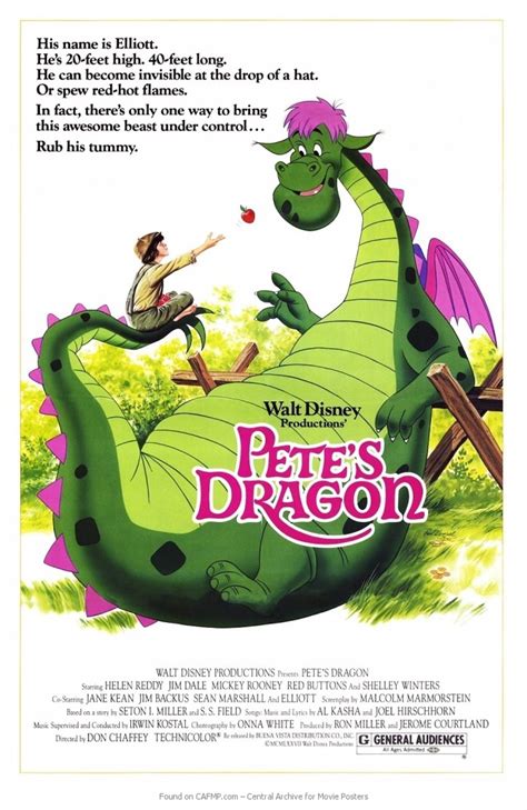 Pete's dragon, the bfg, roger rabbit and more disney movies coming to netflix in march 2017 | the kingdom insider. A Second Look: Pete's Dragon (1977) | HubPages