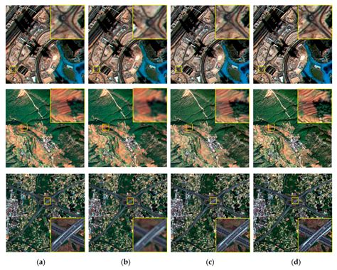 Sensors Free Full Text Spatio Temporal Super Resolution