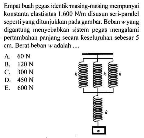 Empat Buah Pegas Identik Masing Masing Mempunyai Konstant