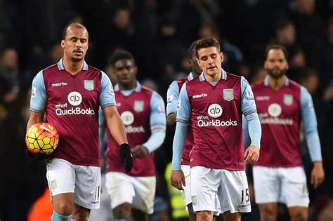 Aston Villa How Club Went From Europe To Relegation Bbc Sport