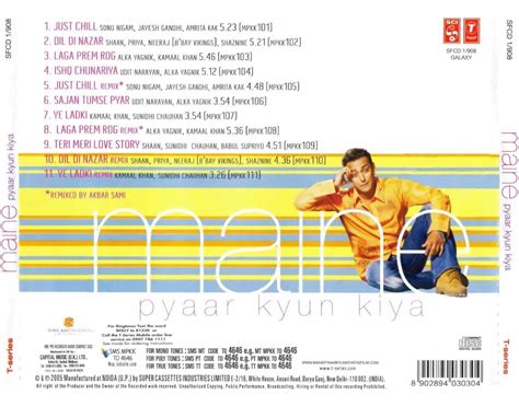 Release Maine Pyaar Kyun Kiya By Himesh Reshammiya Cover Art
