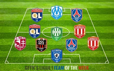 Ligue 1 Team Of The Week 7 20142015 Get French Football News