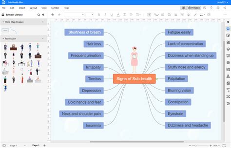 Mapa Mental Mapa Mental Elaborado En Edraw Mind Map Cloud Hot Girl The Best Porn Website