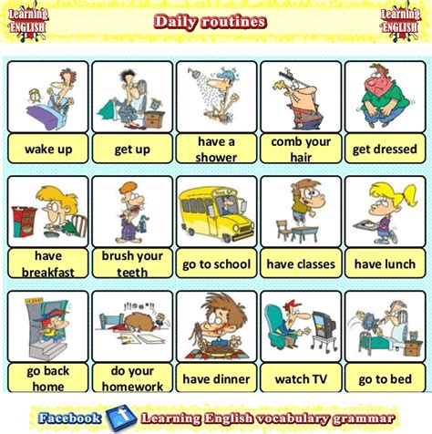 Everyday activities and routines English lesson in PDF | Imparare ...