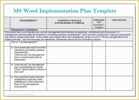Free Simple Project Management Templates Of Ms Word Implementation Plan