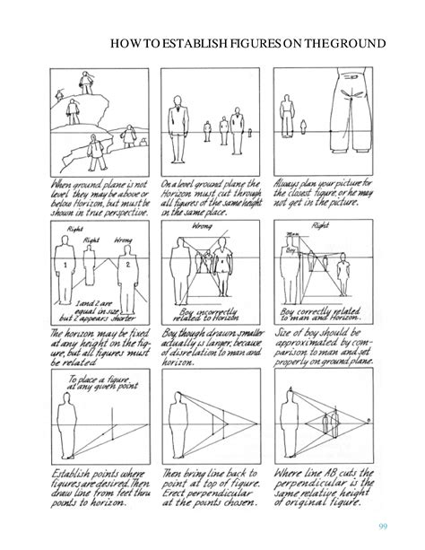 Andrew Loomis Perspective Drawing Lessons Perspective Art