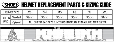 Youth & kids helmet size chart. Shoei RF-1200 Helmet Replacement Center Pad - Sportbike ...