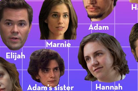 Mean Girls Every Main Character Ranked By Likability