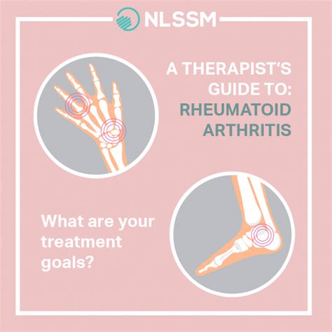 a therapist s guide to rheumatoid arthritis nlssm
