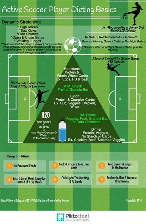 Tips And Tricks To Play A Great Game Of Football Soccer Season Good