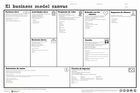 030 Template Ideas Business Model Canvas Ms Word Download Throughout