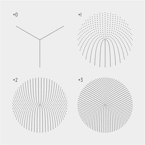Beauty Of The Math · Pinspiry