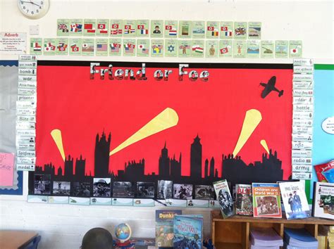 World War Two Classroom Display Blitz Classroom Displays Ks2 Year 6