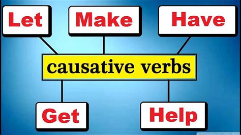 How To Use Of Causative Verbs “let Make Get Have Help” In