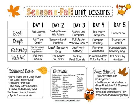 Fall Preschool Lesson Plans
