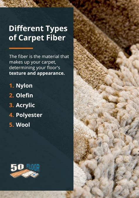 Carpet Types Bios Pics
