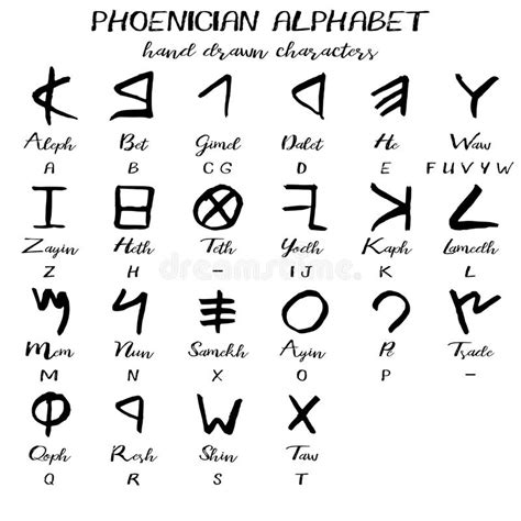 Hand Drawn Vector Grunge Phoenician Alphabet Stock Vector