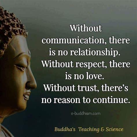 Without Communication There Is No Relationship Without Respect There