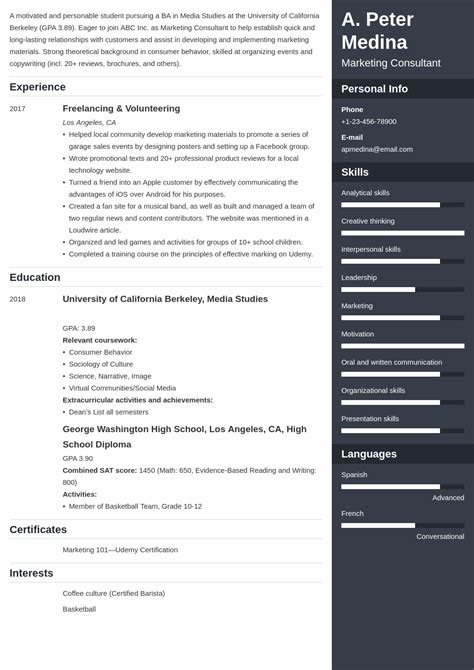 How To Make A Resume With No Experience Best Examples