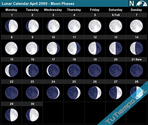 Lunar Calendar April 2069 Moon Phases