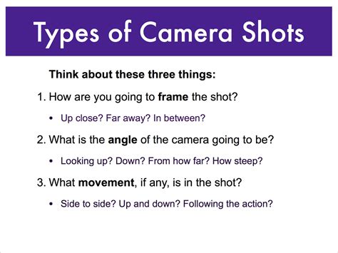 Digital Literacy And Expression Types Of Camera Shots