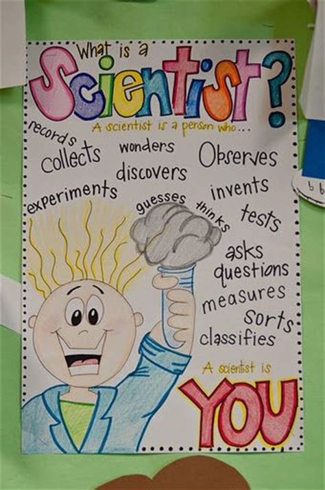 What Is A Scientist Poster Expand Into Bulletin Boardfirst Day Of