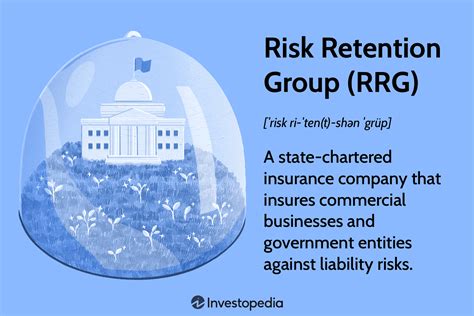 Risk Retention Group Rrg Meaning Benefits History