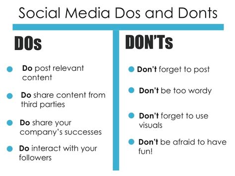 The Dos And Donts Of Social Media Kam Kartway