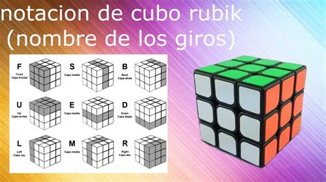 Nombre De Los Giros De Un Cubo Rubik Notacion Leer Descripción