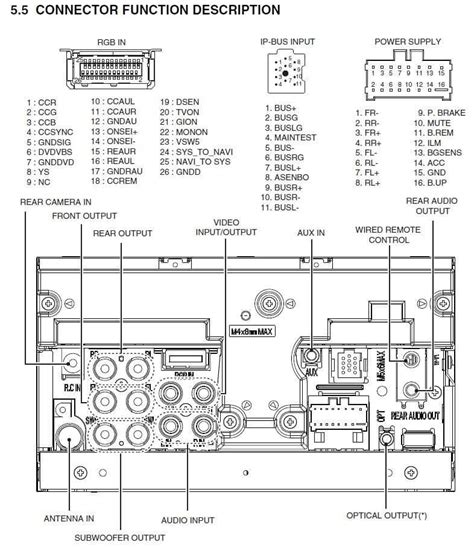 How To Install And Wire Your Pioneer Deh S4200bt With A Detailed