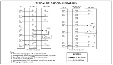 We did not find results for: Goodman Heat Pump Wiring Diagram Thermostat